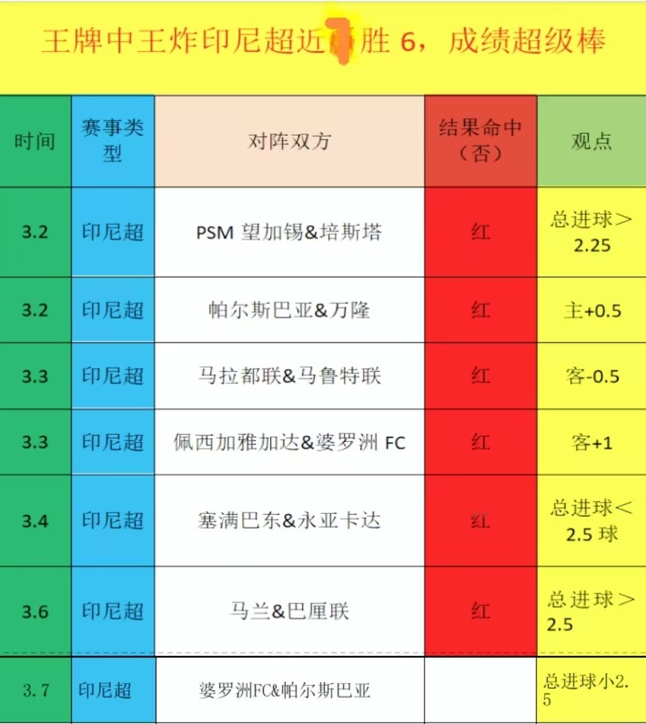 切尔西挑战,诺丁汉森林,赛前展望,开云,KaiYun,开云体育官网,开云官网,开云体育下载