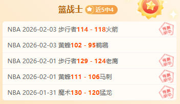 今日荷甲推,兹沃勒对阵,格罗宁根分,开云,KaiYun,开云体育官网,开云官网,开云体育下载