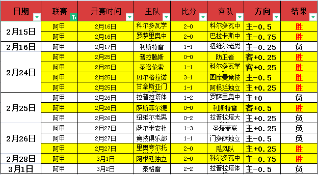 大乐透期号,专家推荐,德乙对决质,开云,KaiYun,开云体育官网,开云官网,开云体育下载