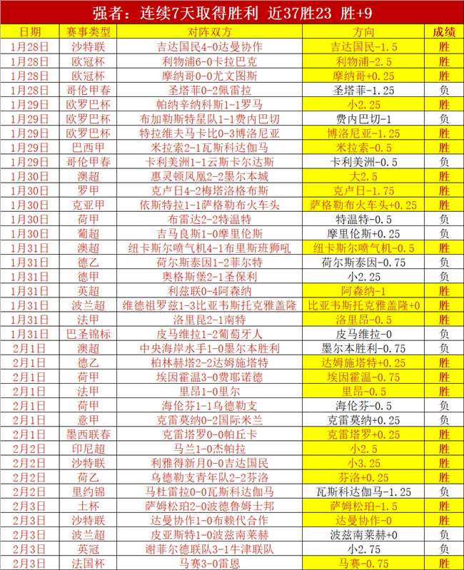 大乐透期号,专家推荐,西甲保级关,开云,KaiYun,开云体育官网,开云官网,开云体育下载