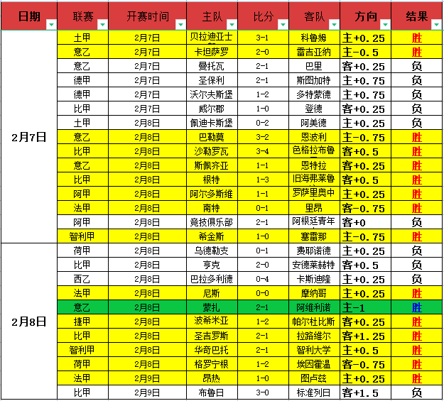 哈蘭德豪言,曼城死敵新,赛季誓夺冠,开云,KaiYun,开云体育官网,开云官网,开云体育下载