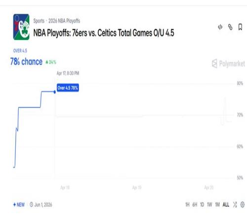 大乐透期号,专家推荐,质合分析前,开云,KaiYun,开云体育官网,开云官网,开云体育下载