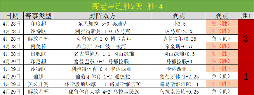 开云体育,资讯,开云,开云,KaiYun,开云体育官网,开云官网,开云体育下载