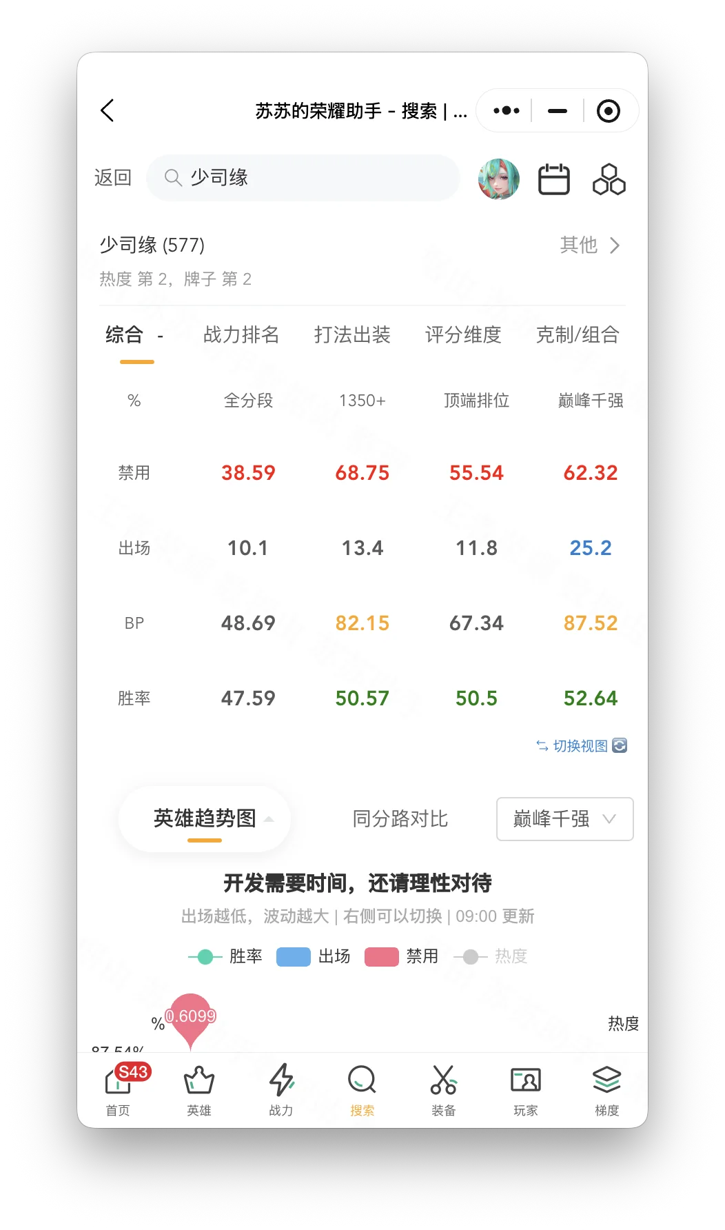 许利民谈上,连胜,非偶然,开云,KaiYun,开云体育官网,开云官网,开云体育下载