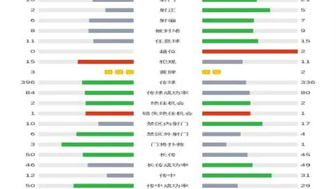 蓉城0-4上海海港进足协杯八强，奥斯卡复出遭奥神3球逆袭夺最佳球员