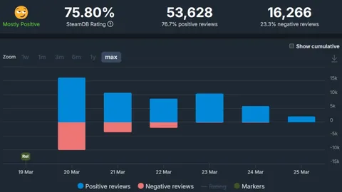 大乐透期号专家推荐：火箭主场对决猛龙前景分析