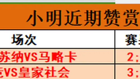 Pokmon Champions道具持有排行榜