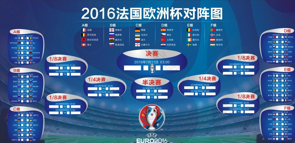 BA總冠軍 BA總冠軍